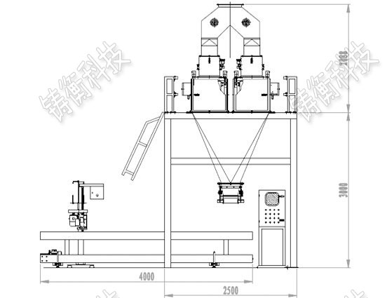 小型半自動(dòng)包裝機(jī)