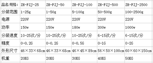 ���~���b�C���x��̖